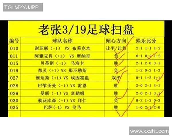 南京足球队与成都足球队赛后复盘分析双方状态与表现的全面解读