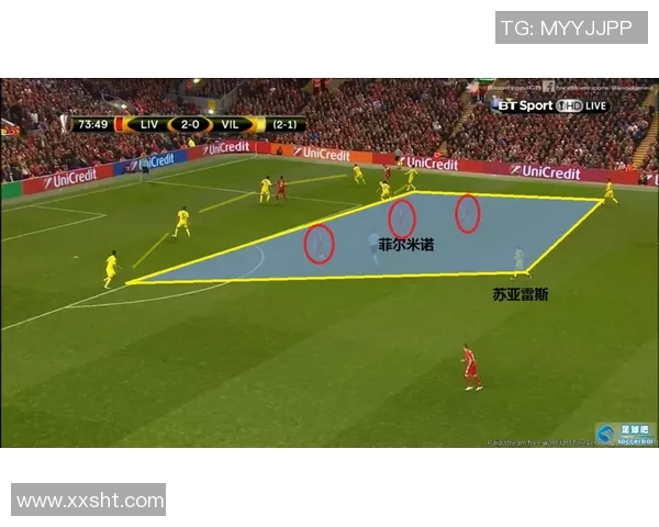 重庆足球队防守体系解析：战术布局与执行的深度剖析